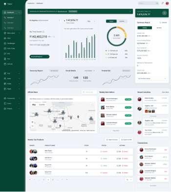 Midone Tailwind Laravel Admin Template