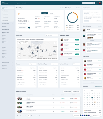 Midone Tailwind Laravel Admin Template